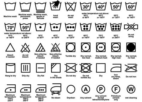simboli lavatrice  asciugatrice  leggerli trovaprezziit magazine
