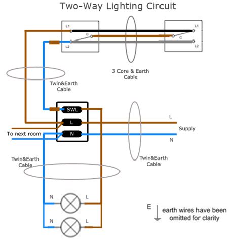 light wiring   light switch wiring diagram  information  tips