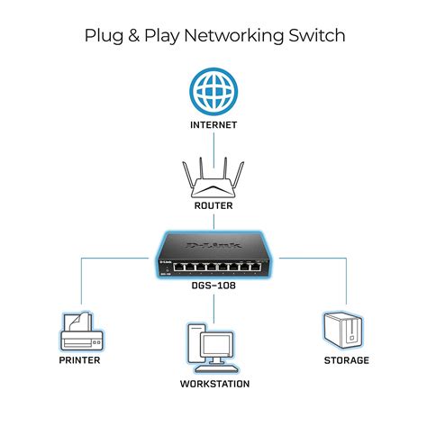 link  port gigabit unmanaged metal desktop switch dgs
