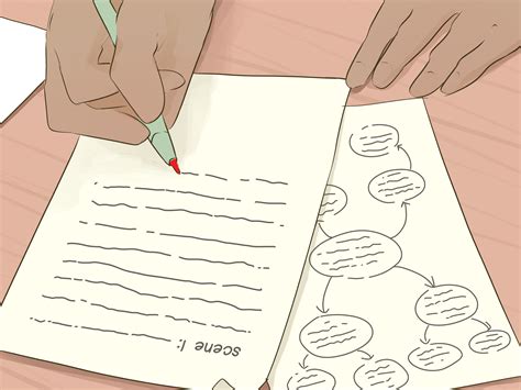 ways  write  book outline wikihow