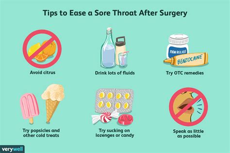 causes of sore throat after surgery