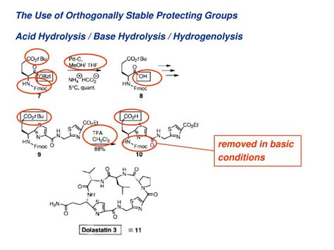 acid hydrolysis base hydrolysis hydrogenolysis powerpoint  id