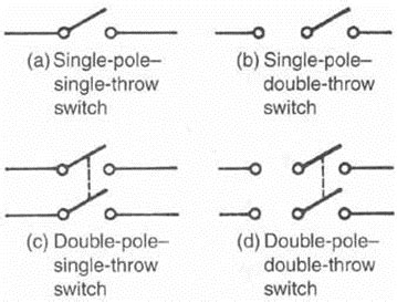 pole   pole   single  double throw switch