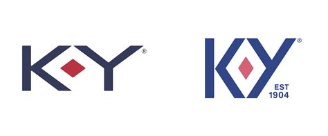 Brand New New Logo And Packaging For K Y By Design Bridge