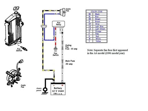 table fan wiring diagram diagram table fan projects