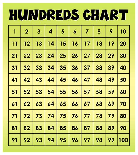 printable  number chart  chart printabl vrogueco