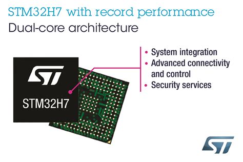 stmh microcontrollers combine dual core performance  rich feature integration ee times asia