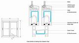 Sliding Door Upvc Doors Drawing Orta Sectional Sf2 sketch template