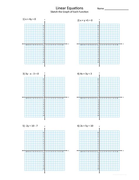 graphing linear functions practice worksheet