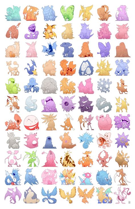 Kanto Pokedex About 5 Months Ago I Started A Little