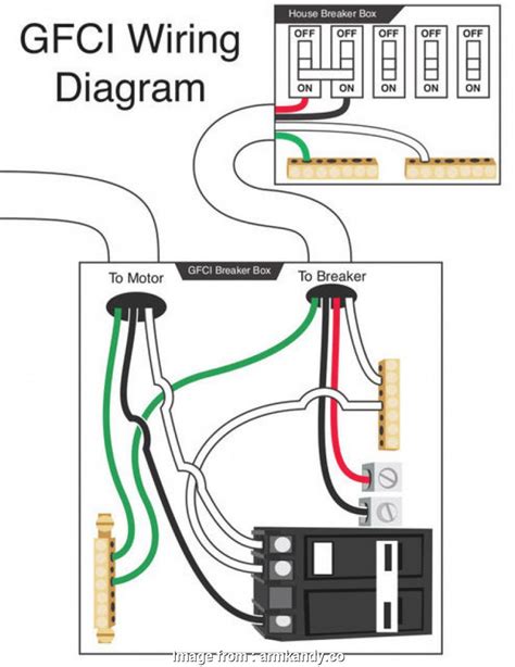 prong outlet wiring diagram knittystashcom