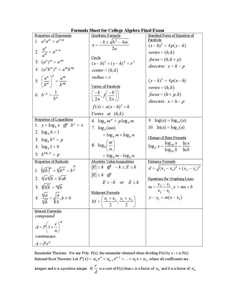 college algebra final exam cheat sheet docsity