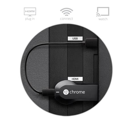 google chromecast hdmi  media player ebay