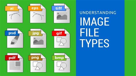 understanding image file types youtube