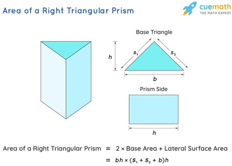surface area   triangular prism formula examples definition