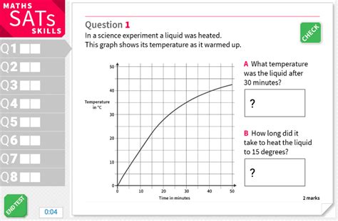 read  interpret  graphs ks maths sats reasoning interactive exercises teaching