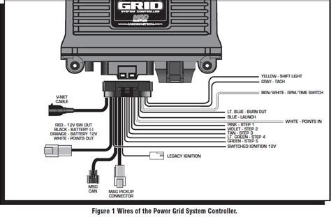 msd power grid wiring diagram wiring diagram pictures