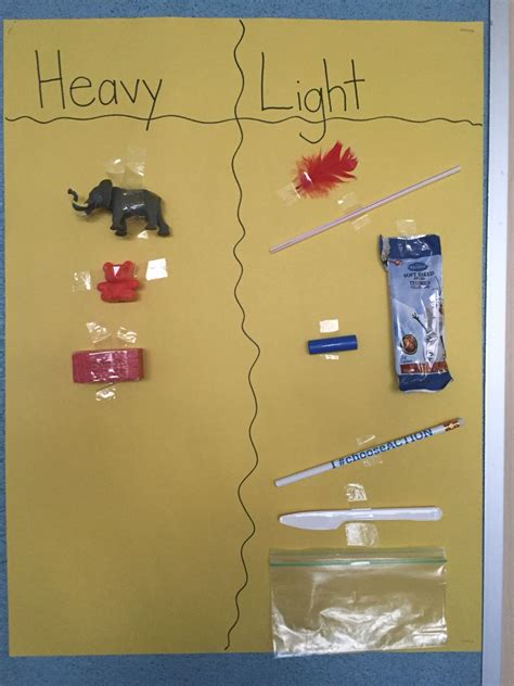 heavy  light lesson plan  preschool lesson plans learning