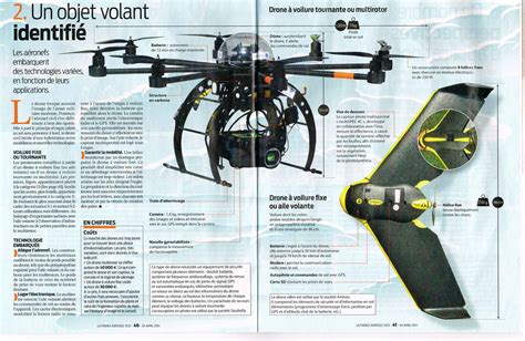 les differentes capacites du drone studiofly technologie