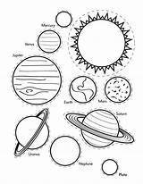 Solar Planets Planeten Ausmalen Planetensystem Colorear Planetas Handwerksraum Kinderbilder Weltall Sonnensystem Ausschneiden Malvorlagen Cutout Outs Browse Artesanías sketch template