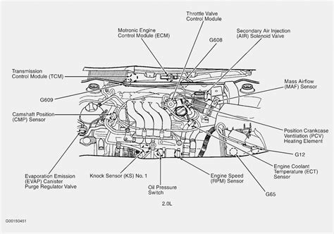 vw  tdi engine diagram