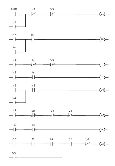 ladder diagram edrawmax templates