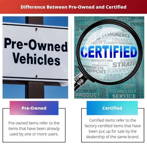 pre owned  certified difference  comparison