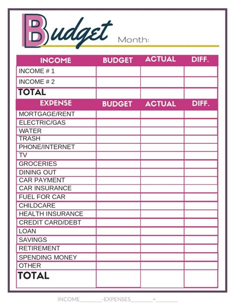 budget worksheets single moms income