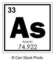 arsenic chemical element periodic table science symbol science