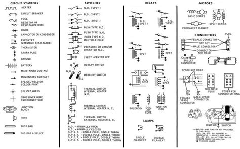 hvac wiring diagram symbols tamahuproject org  automotive