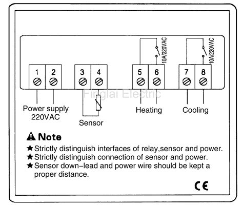 stc  high quality vacdc cooling  heating converted automatically temperature controller