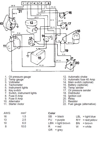volvo penta trim gauge wiring diagram