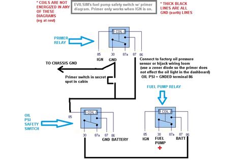 oil pressure safety switch wiring diagram general wiring diagram