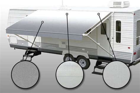 ultimate guide  dometic awnings rv awnings mart