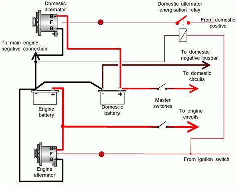 simple shovelhead wiring diagram  wiring diagram image