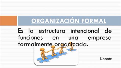 ejemplos de organizacion formal  informal de una empresa opciones de