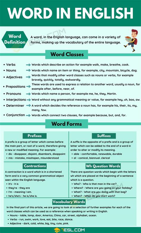 english words list word classes word forms vocabulary words esl