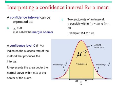 confidence intervals  basics powerpoint