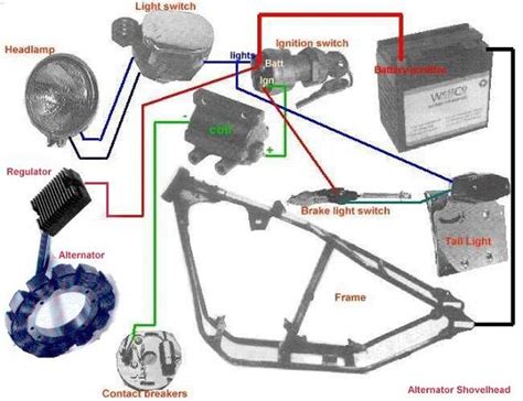 shovelhead coil wiring