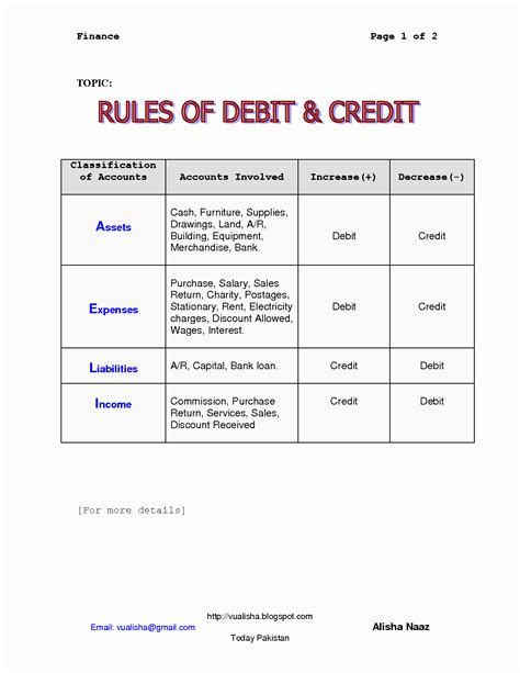 simple debit credit excel spreadsheet
