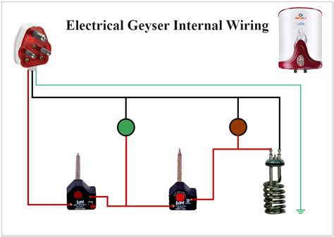 electrcal geyser internal wiring diagram edrawmax template