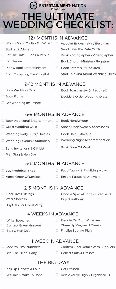 ultimate wedding checklist entertainment nation blog