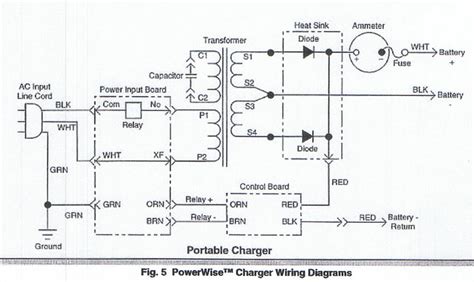 diagram ez  battery cable diagram mydiagramonline