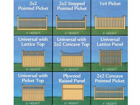 fence plans fence plans    designs plan