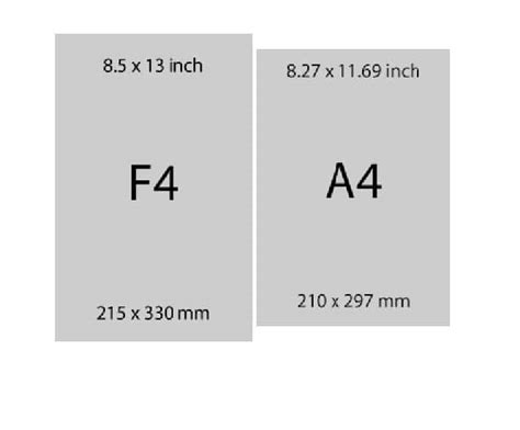 Ukuran Kertas F4 Di Word Satuan Cm Mm Inci And Pixel