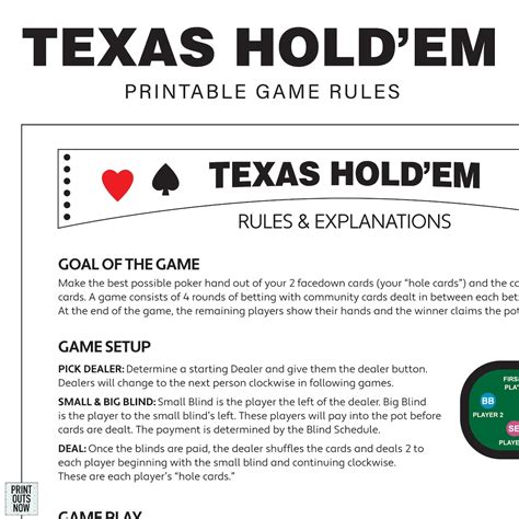 printable texas holdem poker rules easy instructions etsy