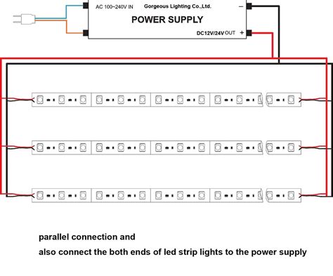 led strip wiring diagram  led wiring guide   connect striplights dimmers controls