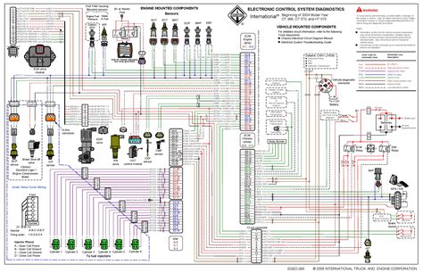 international dte ecm wiring diagram qa  cooling system intake heater idm  engine