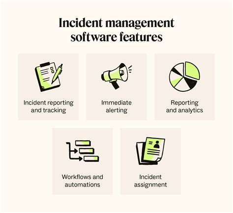incident management software