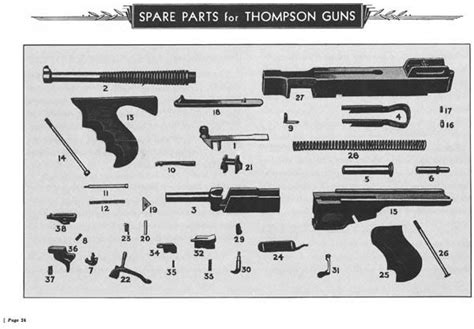 thompson submachine gun parts kit pjawetheater